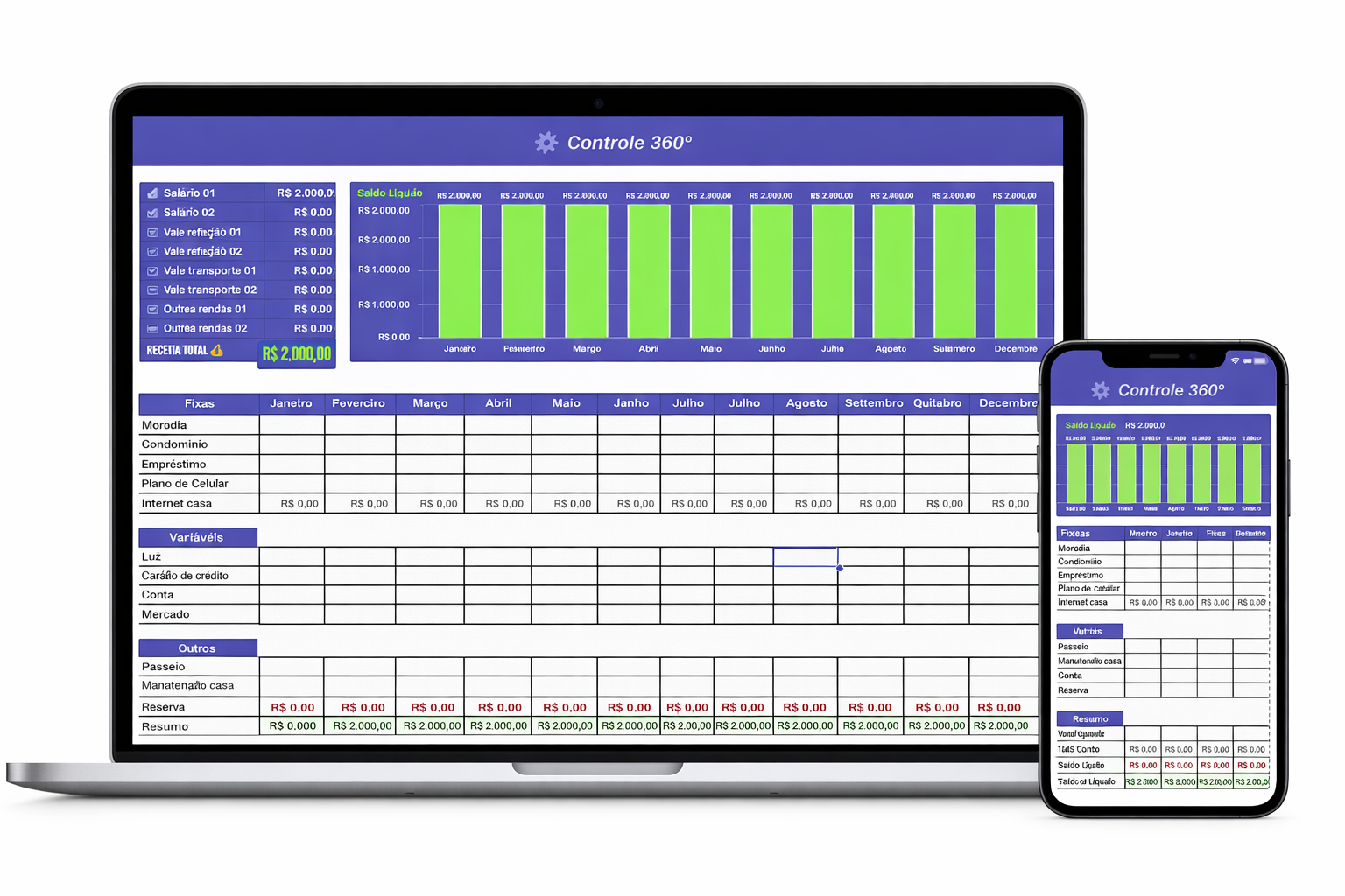 Demonstração Básica