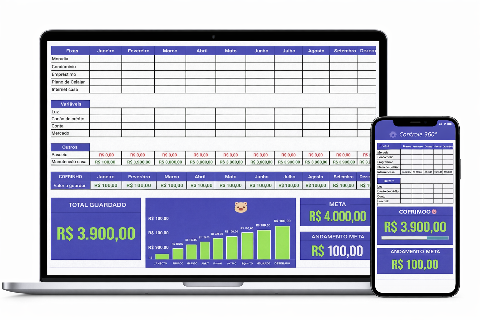 Demonstração Dinâmica