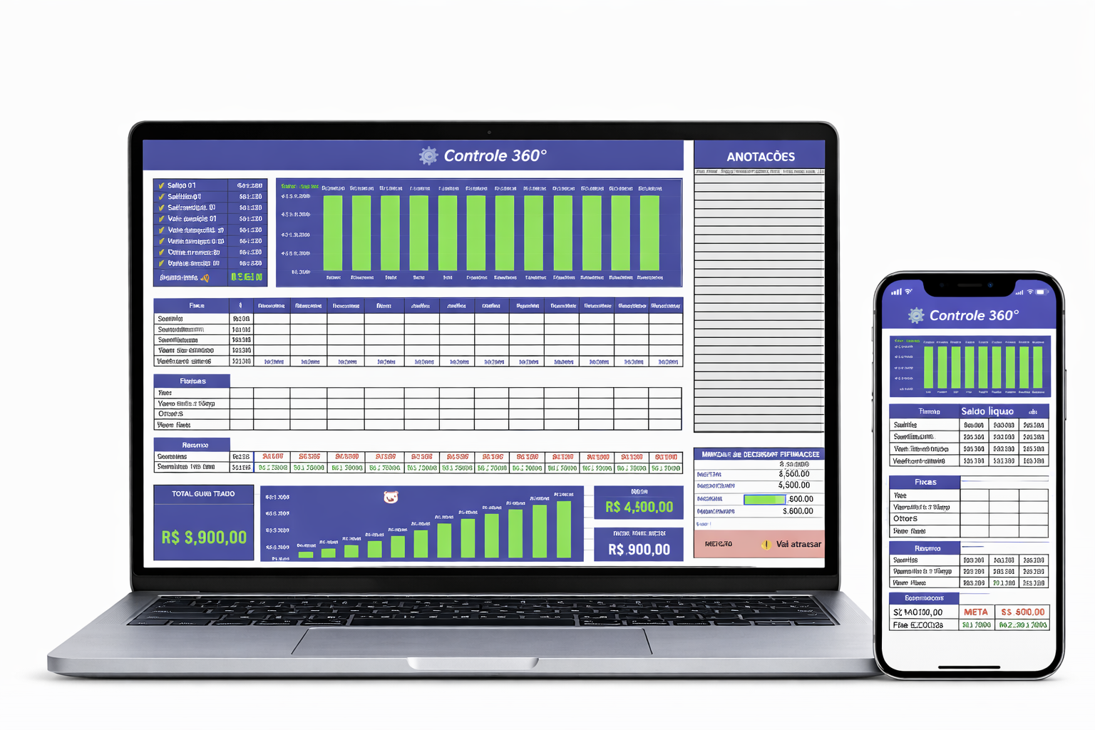 Demonstração Premium